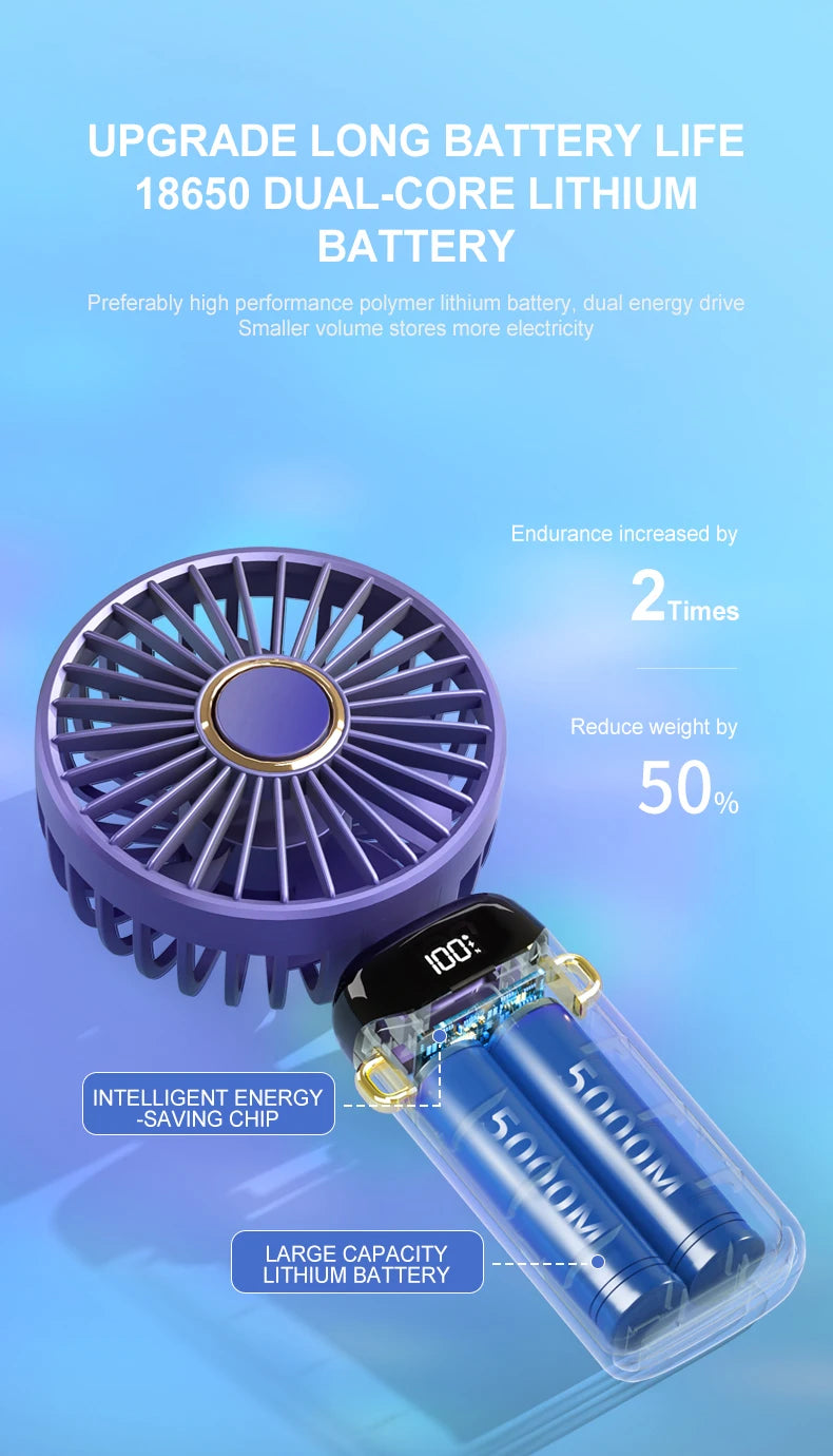 USB Handheld Mini Fan Foldable Portable Neck Hanging Fans 5 Speed USB Rechargeable Fan with Phone Stand and Display Screen ADreamFuture